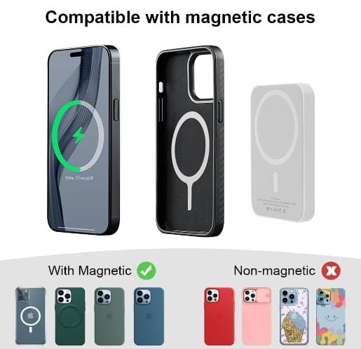 Power Bank Magnetico TECHMADE 10000mAh, Ricarica Wireless E Cavo USB-C Incluso