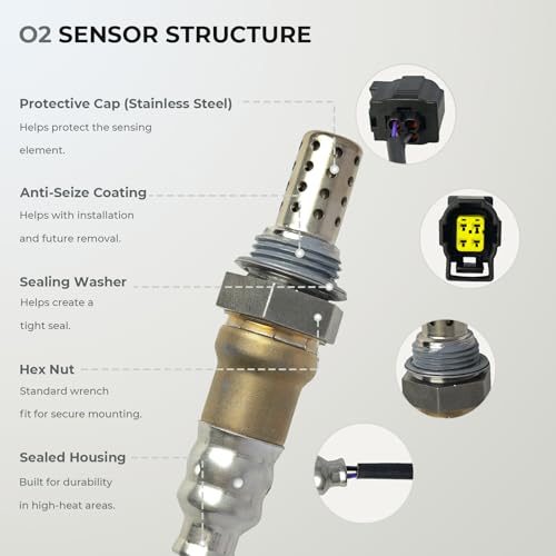 Sensor de Oxígeno Upstream Downstream Conmaio YCGQ-106 miniatura 3