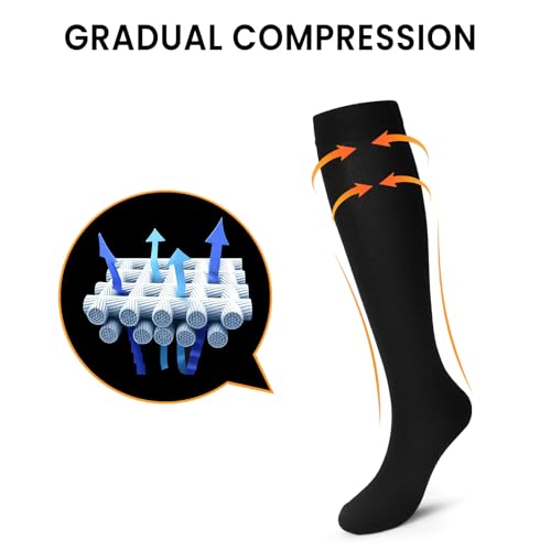 Pnosnesy Compression Socks, (2/4/6/7 Pairs) for Men & Women 15-20 mmHg is Best for Athletics, Running, Flight Travel, Support
