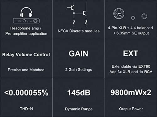 Topping A90 Discrete Headphone Amplifier 4-Pin-XLR 4.4 Balanced NFCA Fully Discrete Balanced Amp 9800mWx2 Output Power 2 Gain Settings Black