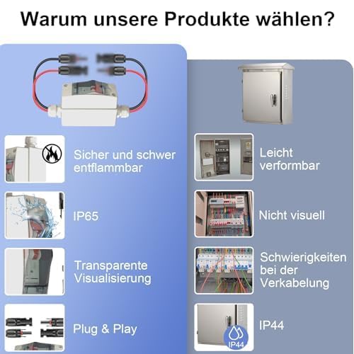 2 Stück DC Trennschalter PV Anlage Leitungsschutzschalter Sicherungsautomat 2polig 32A 500V Mit 260mm Kabel für Photovoltaik IP65 Wasserdichtes