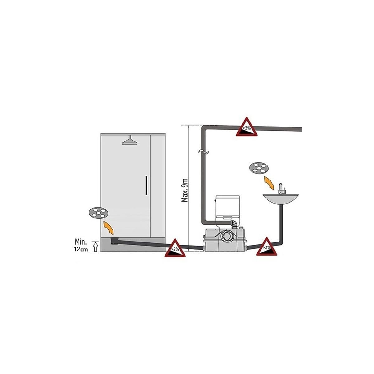 Broyeur WC BSF 800 watt très robuste, utilisation intensive & PRO, Alarme | Marque Française BSF, Broyeur Sanitaire idéal logement locatif ou local PRO, Trappe de maintenance