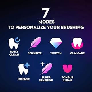 Oral-B Rechargeable Electric Toothbrush, iO9 Genius, 7 Cleaning Modes, Interactive Display, Charging Travel Case, Visible Pressure Sensor, 4 Brush Heads, Black