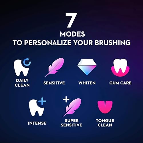 Oral-B Rechargeable Electric Toothbrush, iO9 Genius, 7 Cleaning Modes, Interactive Display, Charging Travel Case, Visible Pressure Sensor, 4 Brush