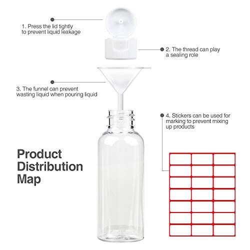 30 bottiglie di plastica sostituibili da 100 ml +