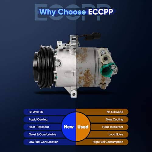 Image of ECCPP AC Compressor Fit for Hyundai Elantra 1.8L 2011-2013 | Fit for Kia Soul 2.0L 2012-2013 Fast Cooling AC Compressor with Clutch