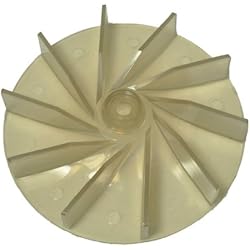 Ventilador Eureka Eureka, Sanitaire, ventilador de motor Lexan transparente compatible con: modelos 2000 Series