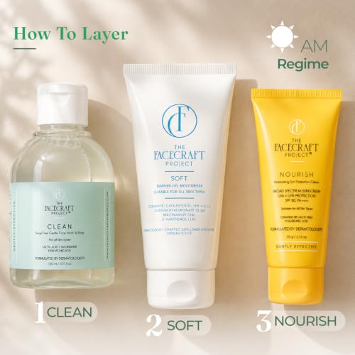 Image of THE FACECRAFT PROJECT Face Cleanser Gentle Gel Face Wash | Soap Free Daily Use with Hyaluronic Acid Lactic Acid Hydrating Mask for All Skin Types, 25 ml (Pack of 2)