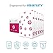 HP Printer Paper | 11x17 Paper | Multipurpose 20 lb | 5 Ream Case - 2,500 Sheets |96 Bright | Made in USA-FSC Certified |172001C