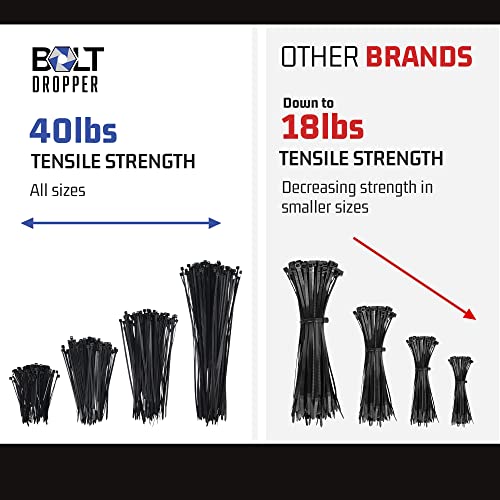 4", 6", 8", 12" Black Cable Zip Ties Assortment (400 Pack, 100 Each Size) - 40Lbs Tensile Strength - Self-Locking Premium Nylon Cable Wire Ties For Indoor And Outdoor By Bolt Dropper #TOP4