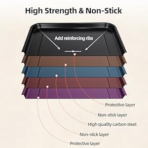 Replacement Baking Pan and Parchment Paper for Ninja Foodi SP101, Black Non-stick Baking Tray Air Fryer Liners Air Fryer Oven Accessories for Ninja Flip Toaster Oven Replacement Baking Pan and Parchment Paper for Ninja Foodi SP101 Black Non stick Baking Tray Air Fryer Liners Air Fryer Oven Accessories for Ninja Flip Toaster Oven