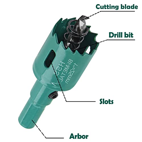 Image of 1 Inch Hole Saw with Arbor, 25mm Hole Saw HSS Bi-Metal Hole Cutter Smoothly Cutting in Cornhole Boards, Plastic, Wood, Fiberboard, Drywall