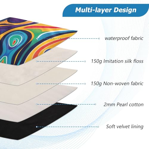 Funda para portátil de 13-14 pulgadas impermeable miniatura 4