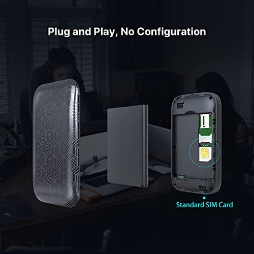 Tenda 4G/3G Portable Mobile Hotspot Router, 4G LTE Cat4 150Mbps MiFi, 2100 MAh Battery, No Configuration Required (4G185)
