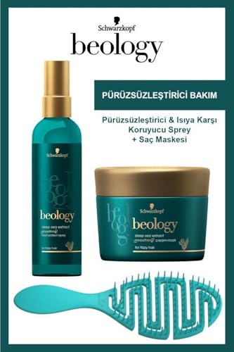 Pürüzsüzleştirici Saç Bakım Seti, Sprey ve Maske, Tüm Saç Tipleri
