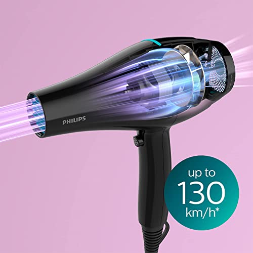 Philips DryCare Pro Haartrockner mit leistungsstarkem AC-Motor (Modell BHD272/00) 4