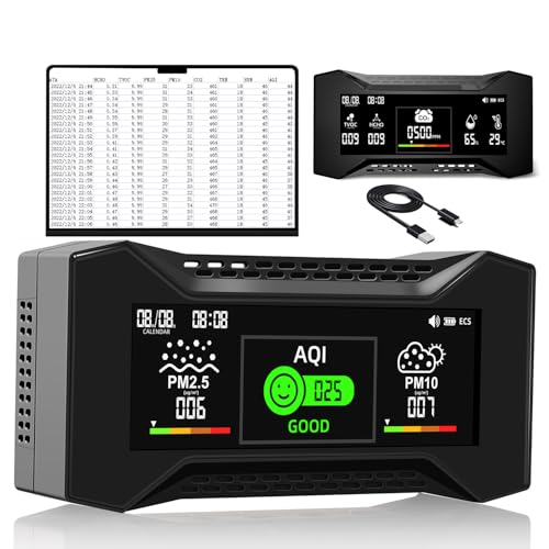 CF-20 DL Appareil de Mesure de la qualité de l'air avec Rapport de données, Mesure du CO2, TVOC, HCHO, PM2.5, PM10, AQI, température, humidité, Affichage visuel basé sur des Symboles pour la Maison