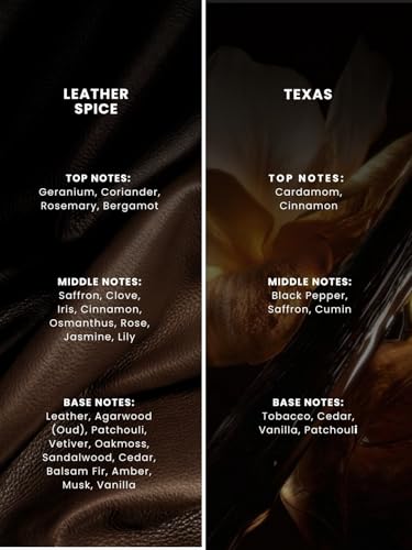 Image of EM5 Solid Perfume for Men Leather Spice & Texas | Spicy Floral Woody & Leather Fragrance | 100% Alcohol Free Pocket Cologne | Long Lasting Solid Perfume | Travel Friendly & Spill Proof | Luxury Gift for Him | 12g x 2
