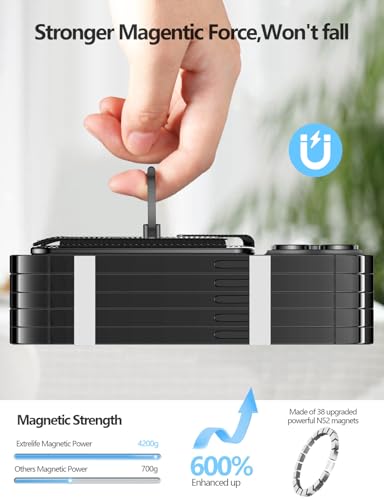 Image of ExtreLife For Magsafe Wallet with Grip, 6-Card Holder, Stronger Magnetic Card Wallet Holder for iPhone 17 /16 /15 /14 /13 /12 Series, Leather Magnetic Phone Wallet with Privacy Flap, RFID Blocking