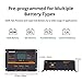 ZHCSolar Solar Charge Controller 80A 12V 24V PWM Solar Panel Charger Regulator for Renewable Energy 1920W Max with USB Multi Circuit Protection Anti-Fall Durable ABS Housing Enhanced Heat Sink