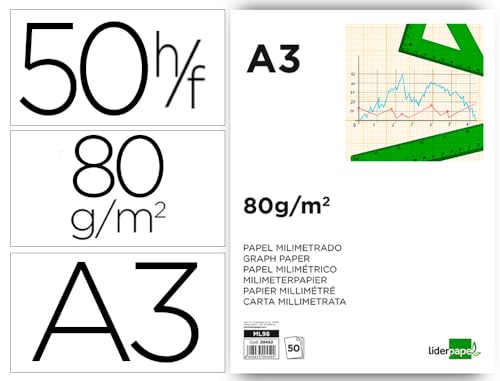 Liderpapel ML98 – Block Millimeterpapier kopfgeleimt