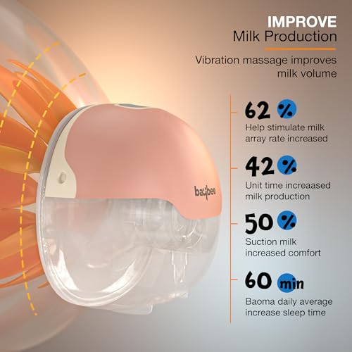 Image of Baybee CuddleFlow Double Wearable Electric Breast Pump for Mothers | Portable Breast Pump Electrical Machine with 3 Modes (Lactation, Milk Suction, Massage) & 15 Suction Levels | Automatic Breast Milk Pump with Rechargeable 1500mAh Battery & LED Display | Hands-Free, BPA-Free 180ml Milk Cup | Quiet, Compact & Premium Carry Case (Orange)
