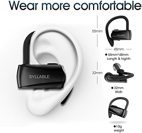 Recensione Auricolari Syllable D900-Mini – Riprovaci.it