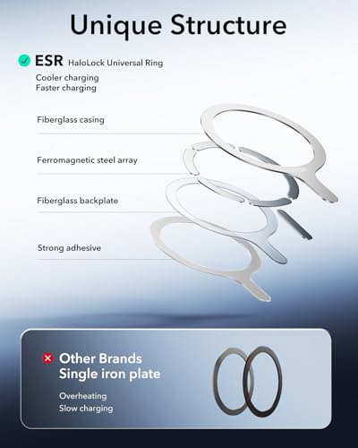 Image of ESR for MagSafe Sticker, MagSafe Ring, 2 Pack Metal Ring for Phone case, Universal Wireless Charger Conversion Kit for iPhone 17 /16 /16e /15 /14 /13 /12, Samsung Galaxy S24 /S23 and More, Pixel 10, White
