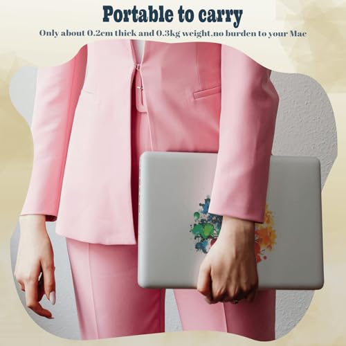 Funda MacBook Pro 15 para llevar tu creatividad al estudio o café 3