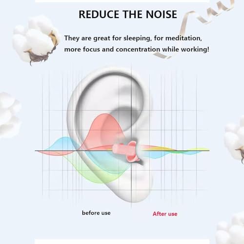 Image of Earplugs for Sleeping Noise Cancelling, 8Pairs Reusable Ear Plugs | Super Soft Silicone, NRR 32 dB, Triple Seal Waterproof, Sleep /Swim /Concerts /Work, Washable BPA-Free, 8Colors Individual Packs