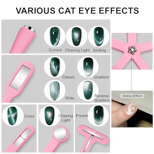 6-IN-1 Cat Eye Magnet for Gel Nail Polish,Multifunctional Powerful Magnetic Cat Eye Magnet for Nails,5-Star Shape Nail Magnets,Nails Art DIY Design Supplies for Salon,Pink.-uaiePXQW