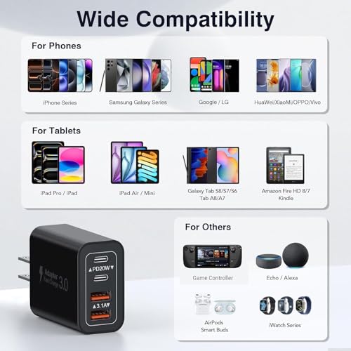 Image of [2Pack] 40W USB C Charger Block, Fast Charge Cube Powered Multi-Port Wall Plug Power Adapter Type C Brick for iPhone 17 /16 /16 Pro Max /15 /15 Pro Max /14 /14 Pro Max /13 /12 /iPad, Motorola, LG,PS5, Huawei