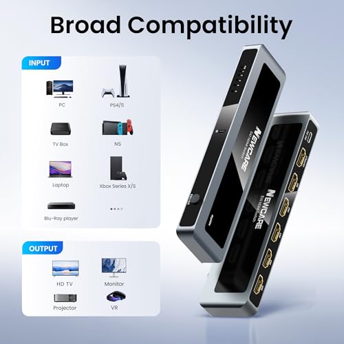 Image of NEWCARE HDMI Switch, Aluminum HDMI Switcher Selector with Remote-5x1 4k@60Hz with Remote
