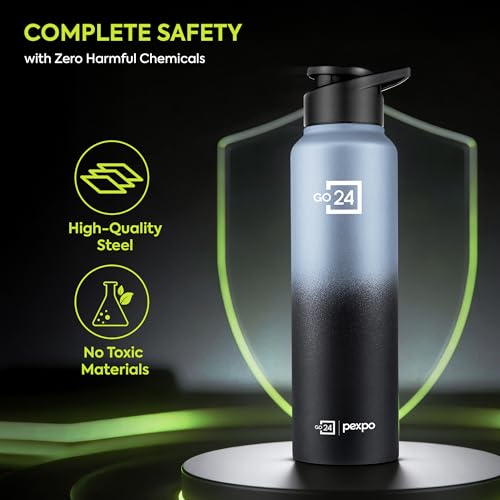 Product Variant View