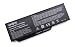 Produktbild vhbw Li-Ion Akku kompatibel mit Medion Akoya E8410, P7610, P8610, P8611, P8612, P8614 Notebook Laptop Ersatz für BP-Dragon GT(S), 40019327, MIM2070 - (6600mAh, 11.1V)