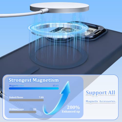 THYRRE-J for Samsung Galaxy S26 Ultra Case with Camera Lens Stand & Magnetic Ring, [HD Screen Protector][Anti-Yellowing] Slim Transparent Shockproof Phone Cover for Galaxy S26 Ultra 5G - Blue by THYRRE-J - Used condition - Image 5