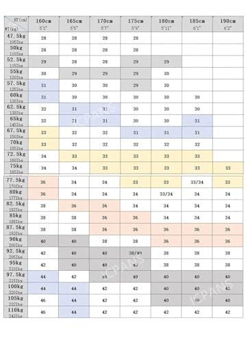 Men's Loose Fit Straight Leg Jeans Streetwear Casual Mid-Rise Thick Denim Comfort Pants for Spring4