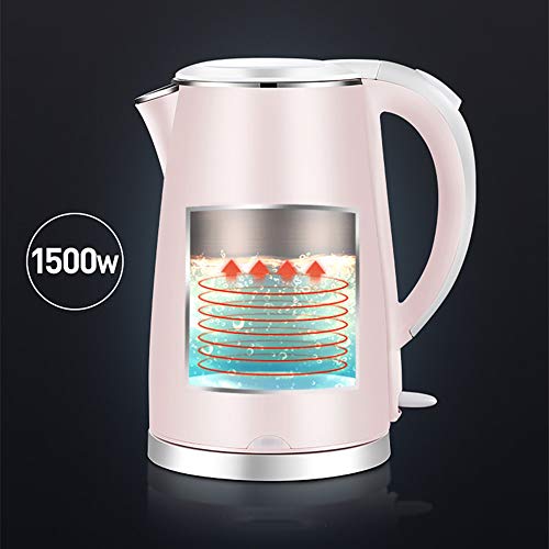 Hervidor Eléctrico de Acero Inoxidable con Apagado Automático miniatura 6