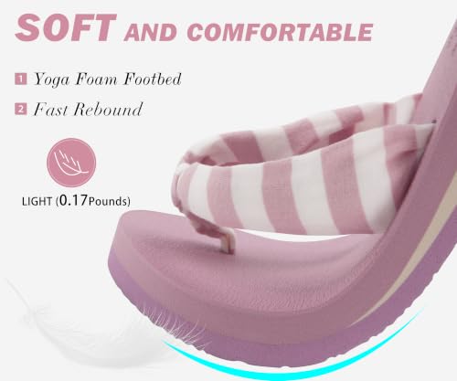 Image of KuaiLu Flip Flops for Women with Arch Support Summer Beach Thong Sandals