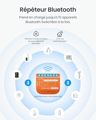 Interrupteur relais mat 1PM SwitchBot WiFi avec mesure de puissance - 4
