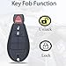 SUPALAND Key Fob Fobik Style Keyless Entry Fits for Jeep Cherokee 2014 2015 2016 2017 2018 2019 2020 Remote Control Key Replacement GQ4-53T (4A Chip) 68105081 3 Button 433MHz