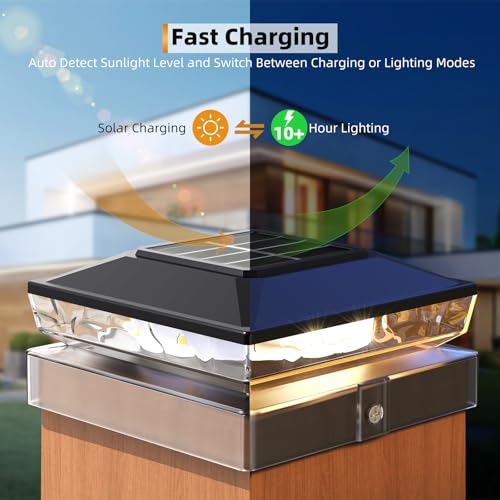 Luz solar para postes IP64 que resiste la lluvia y decora su terraza sin cables 2