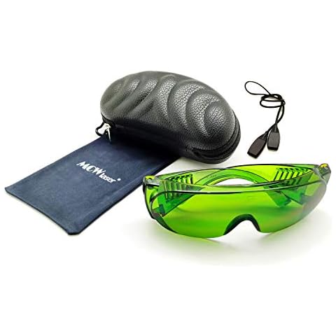 MCWlaser 1064nm Laser Safety Goggles Cover