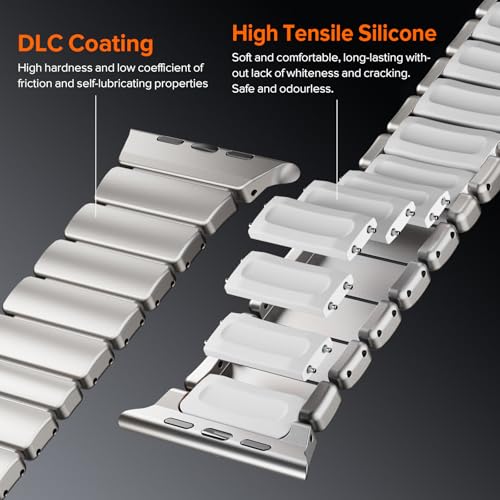 Image of CHANCHY Titanium Band Compatible with Apple Watch Ultra 3 /2 /1 Band 49mm 46mm 45mm 44mm 42mm, Luxury Band Titanium Silicone Dual-Layer Link for Men iWatch Series 11 10 9 8 7 6 5 4 SE