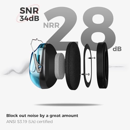Image of ProCase NRR 28dB Noise Reduction Ear Muffs, Foldable Adjustable Passive Noise Cancelling Headphones for Adults Kids Autism, Hearing Protection for Shooting, Construction, Mowing -Crystalblue