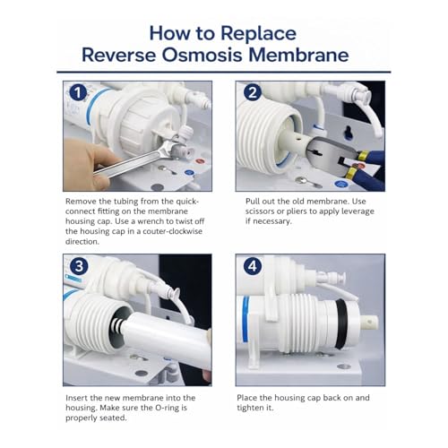 Image of Aqua Fresh Membrane Spare Maintenance Service Kit for All RO Water Purifiers - Universal Compatible, White Water Purifier with RO Technology for Home (Service Kit)