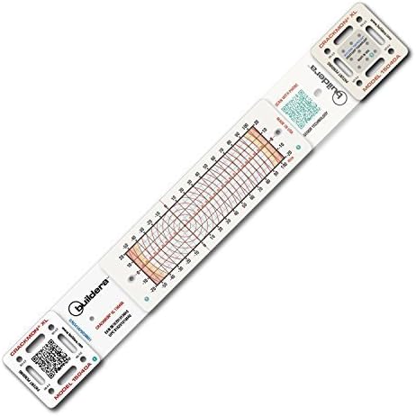 BUILDERA CRACKMON XL 15040A Crack Monitor, Industrial, Fissure and Expansion-Joint Caliper Gauge, 160 mm x 40 mm Crack-Measurement Range