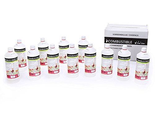 PUR LINE Caja Combustible de origen natural repele mosquitos con CITRONELA 12 Botellas 1L