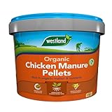 Chicken Manure Plant Food Fertiliser - 8kg Organic...