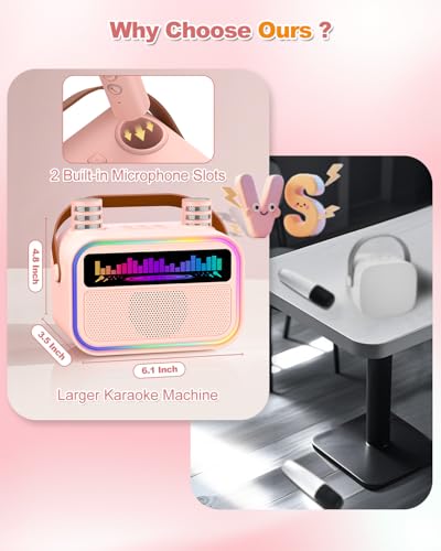 TOZDTO Kids Karaoke Machine, Bluetooth Speaker with 2 Wireless Microphones - Image 4